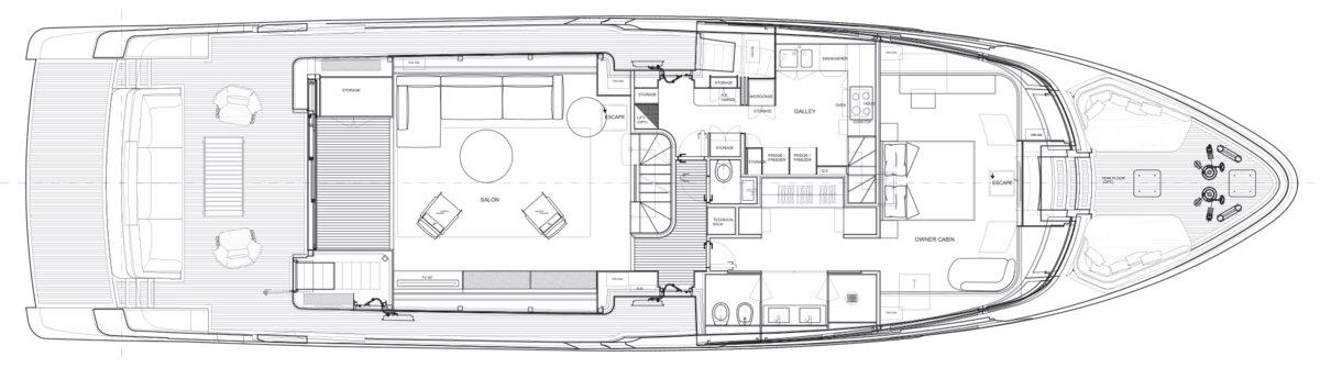 SD96 plan 2