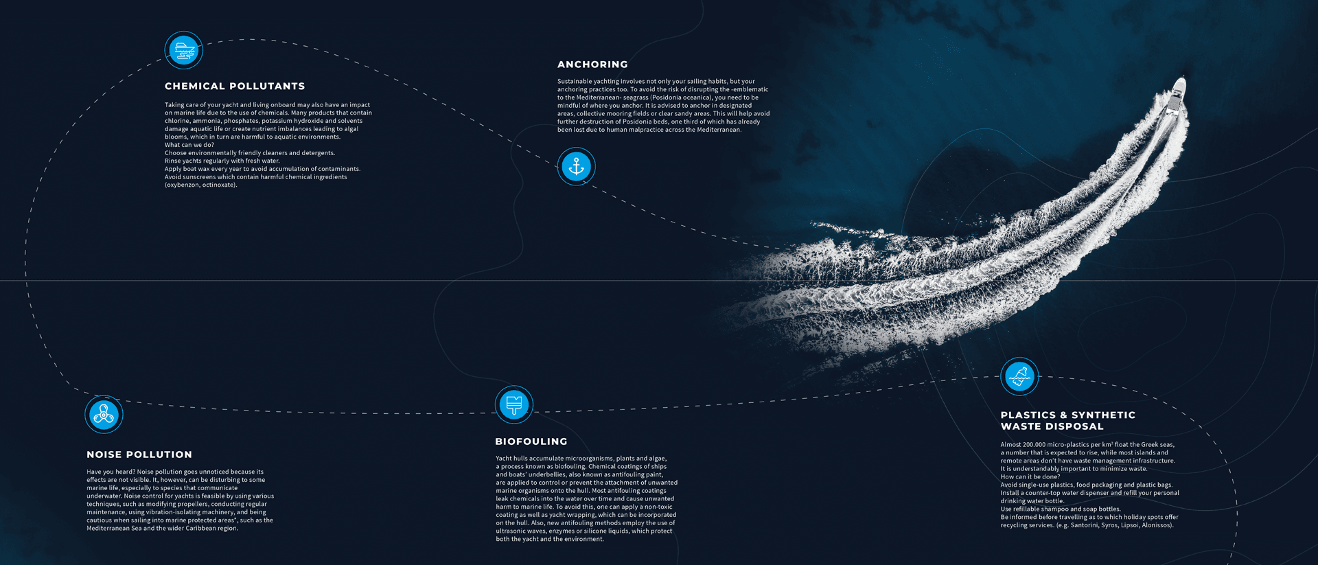Social Responsibility footer image