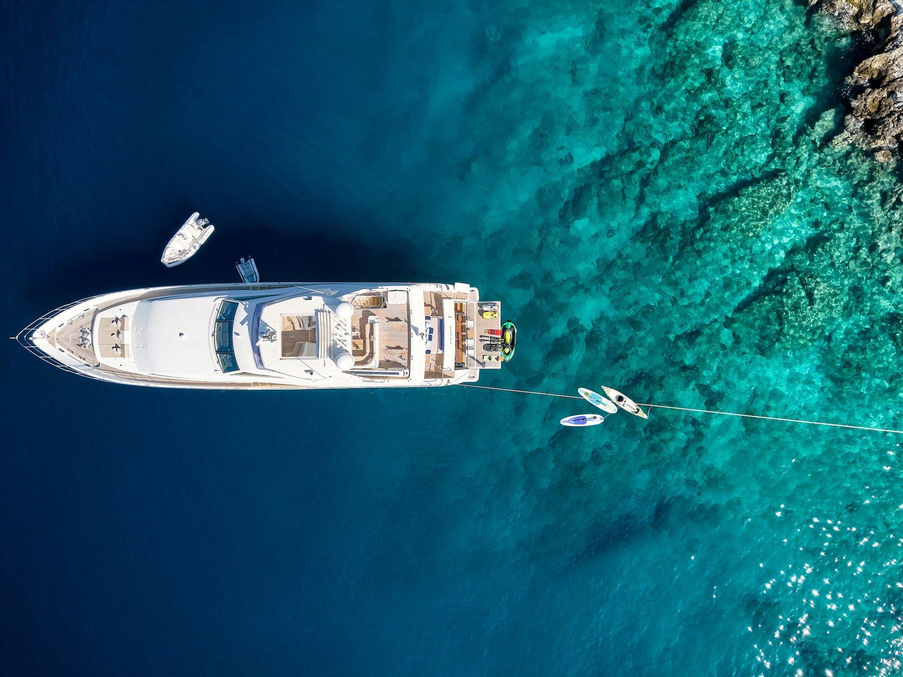 Guide to Chartering in Greece