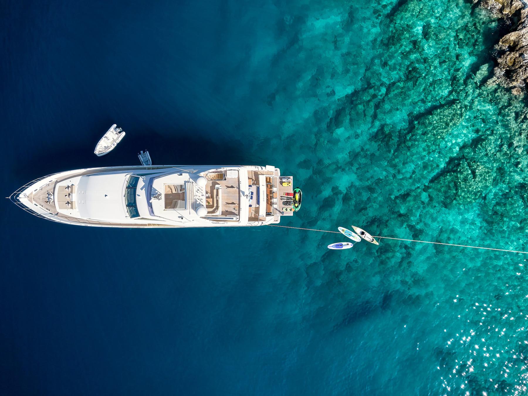 Yacht Charter Guide